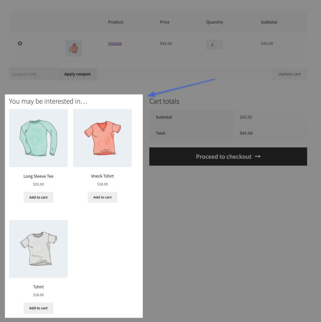WooCommerce related products shown as cross-sells in the shopping cart