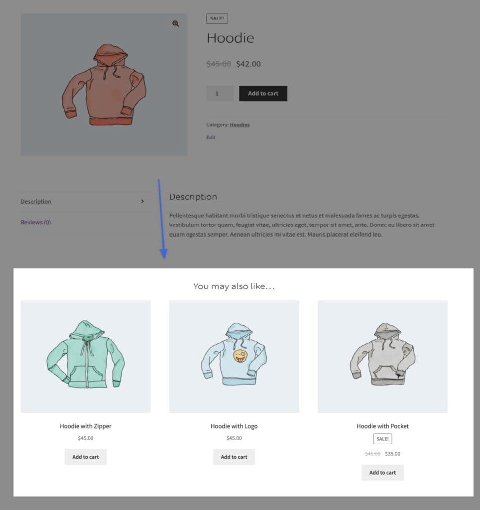 WooCommerce related products on the frontend