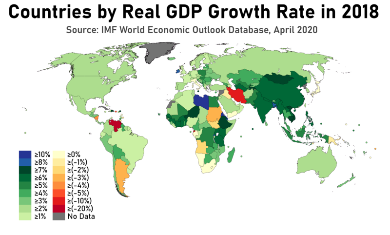 GDP vs GDP Per Capita