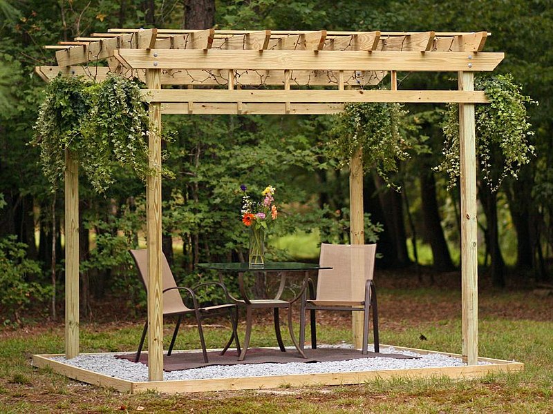 Difference Between Awning and Pergola