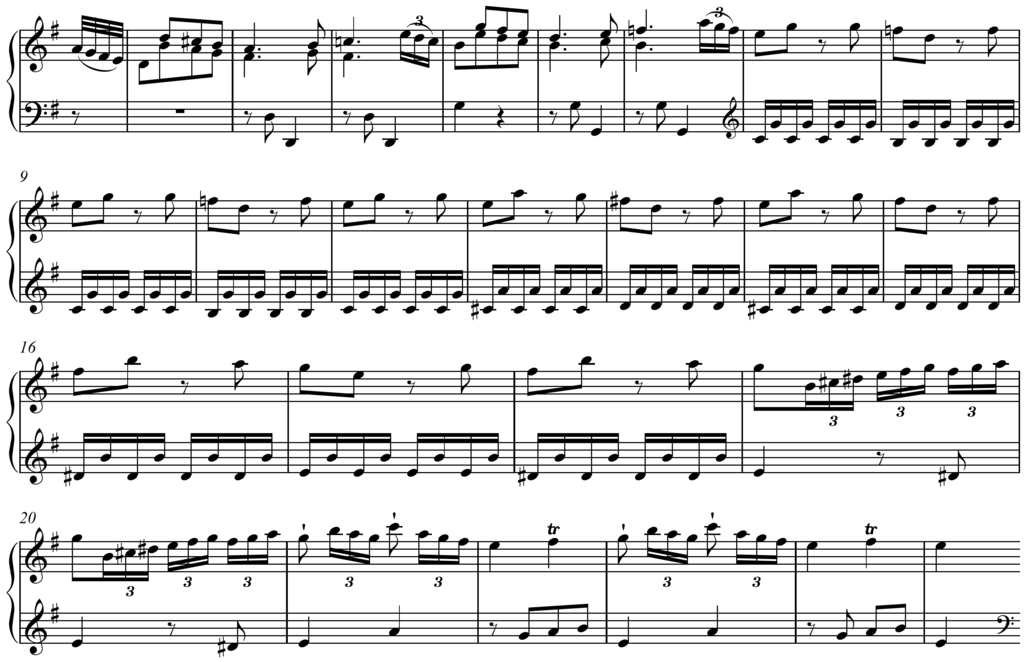 Main Difference - Concerto vs Sonata