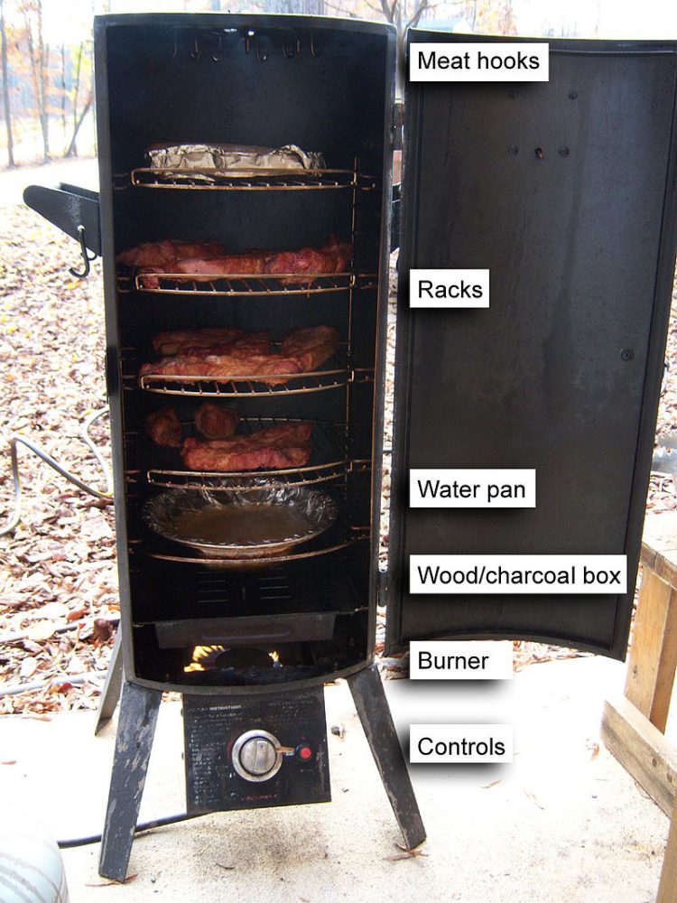Main Difference - Pellet Grill vs Smoker