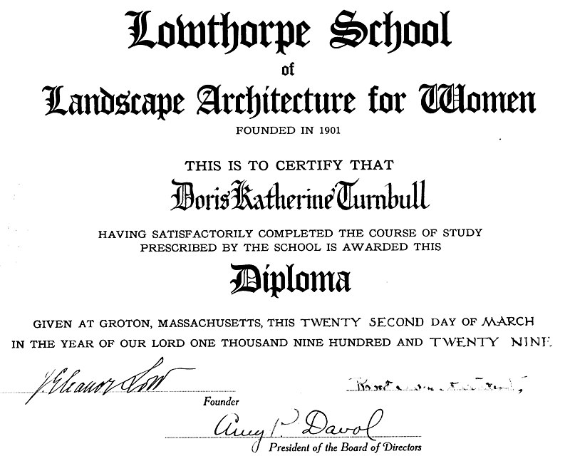 Diploma vs Advanced Diploma