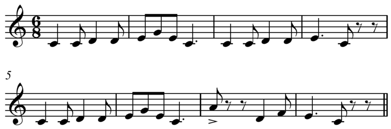 Compare Monophony Polyphony and Homophony