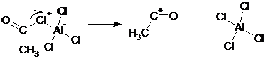 Difference Between Alkylation and Acylation - image 6