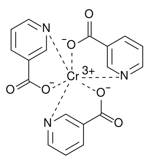 Main Difference - Chromium Picolinate vs Chromium Polynicotinate  