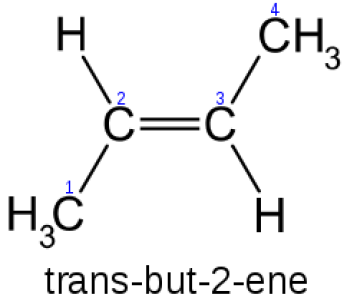Main Difference - Cis vs Trans Isomers 
