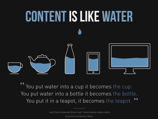 Difference Between Context and Content