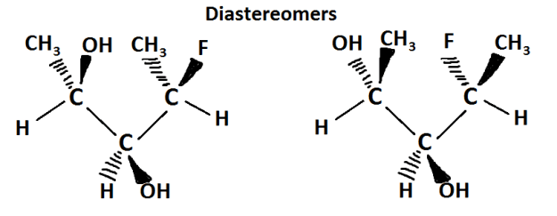 Difference Between Diastereomers and Enantiomers
