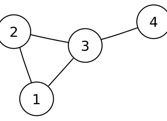 Main Difference - Directed vs Undirected Graph