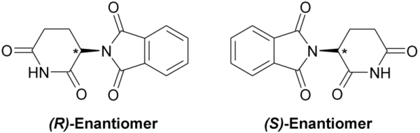 Main Difference - Enantiomers vs Diastereomers 