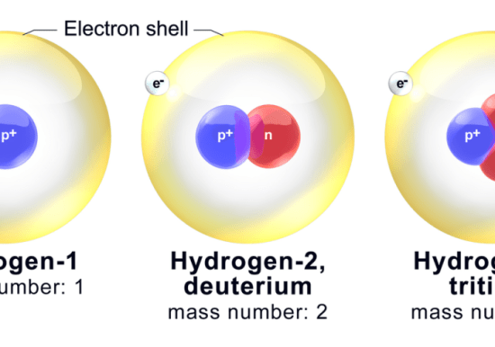 Main Difference - Helium vs Hydrogen 