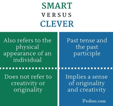 Difference Between Smart and Clever - infographic