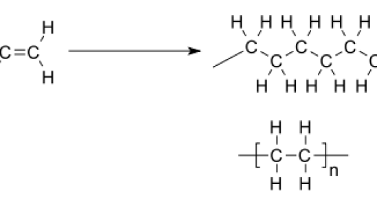 Difference between Chain Growth and Step Growth Polymerization 