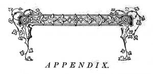 Difference Between Appendix and Attachment