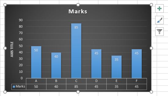 How to Plot Graph in Excel -13