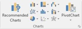 How to Plot Graph in Excel -7