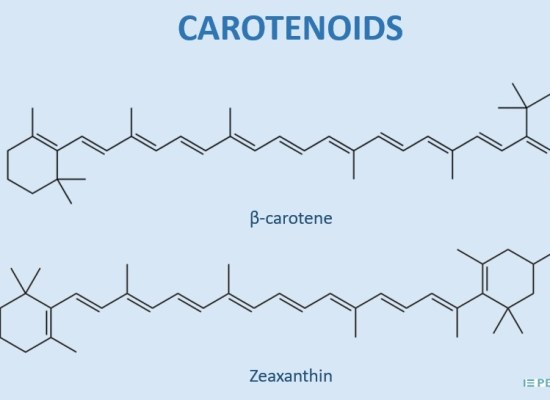 Main Difference - Carotene vs Xanthophyll